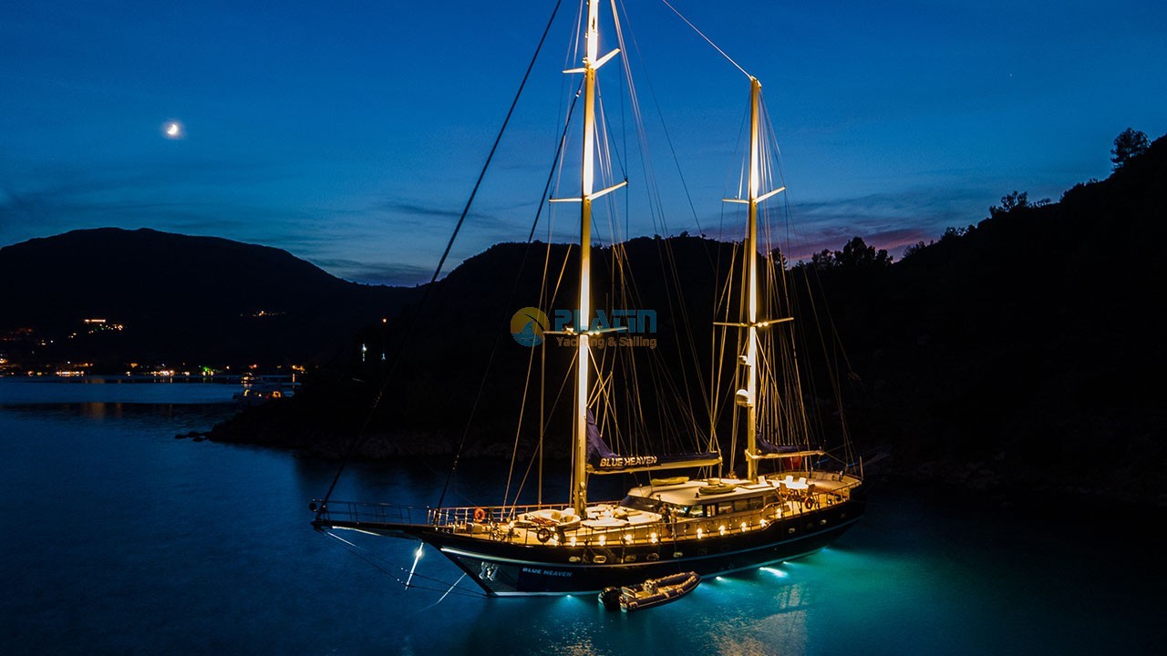 Gulet Charter Prices