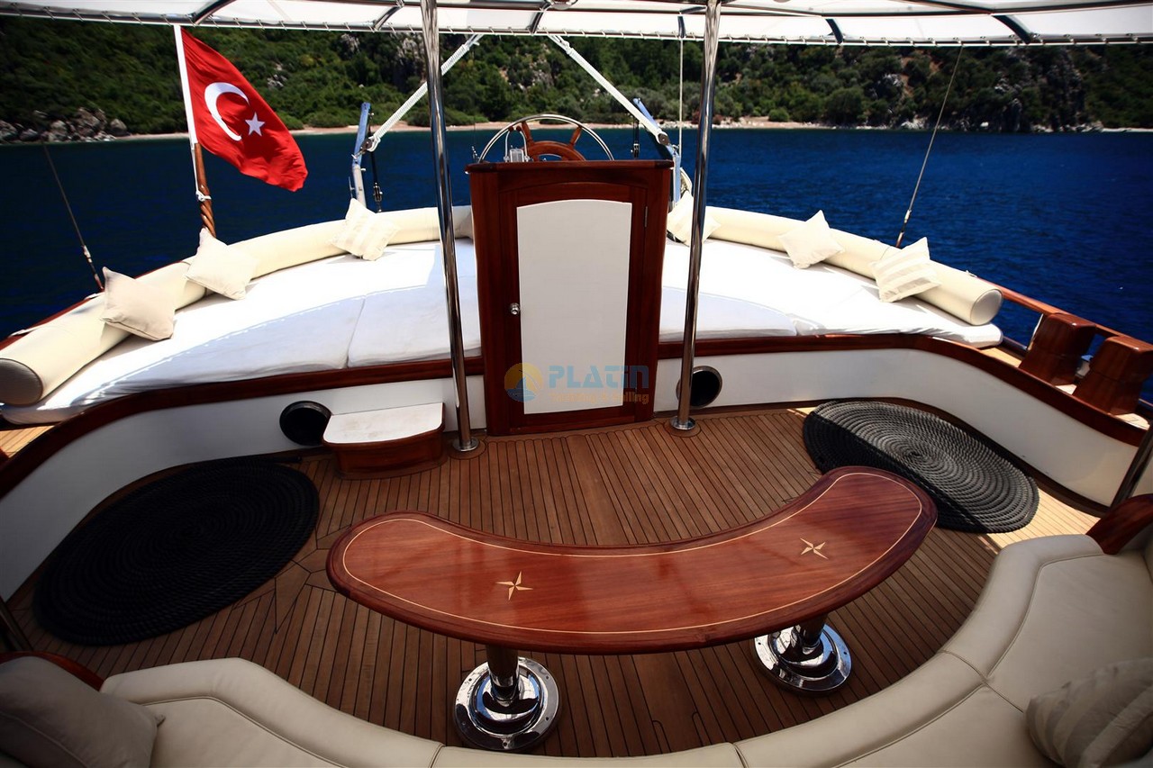 Yacht Charter Routes